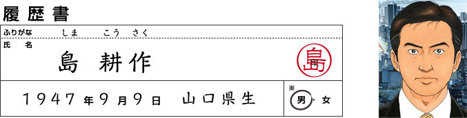 島耕作 1947年9月9日 山口県生 男性