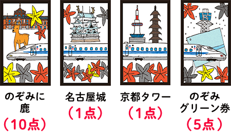 のぞみに鹿（10点） 名古屋城（1点） 京都タワー（1点） のぞみグリーン券（5点）