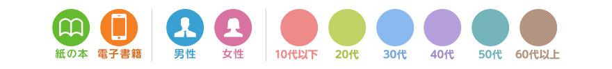 凡例